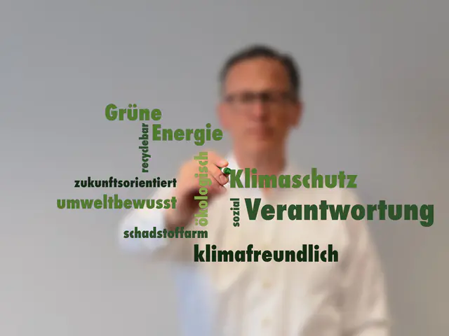 Nachhaltigkeit Website
